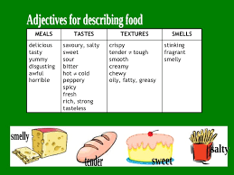 Kata Sifat Untuk Makanan Food Adjective Dalam Bahasa Inggris Lec Bali